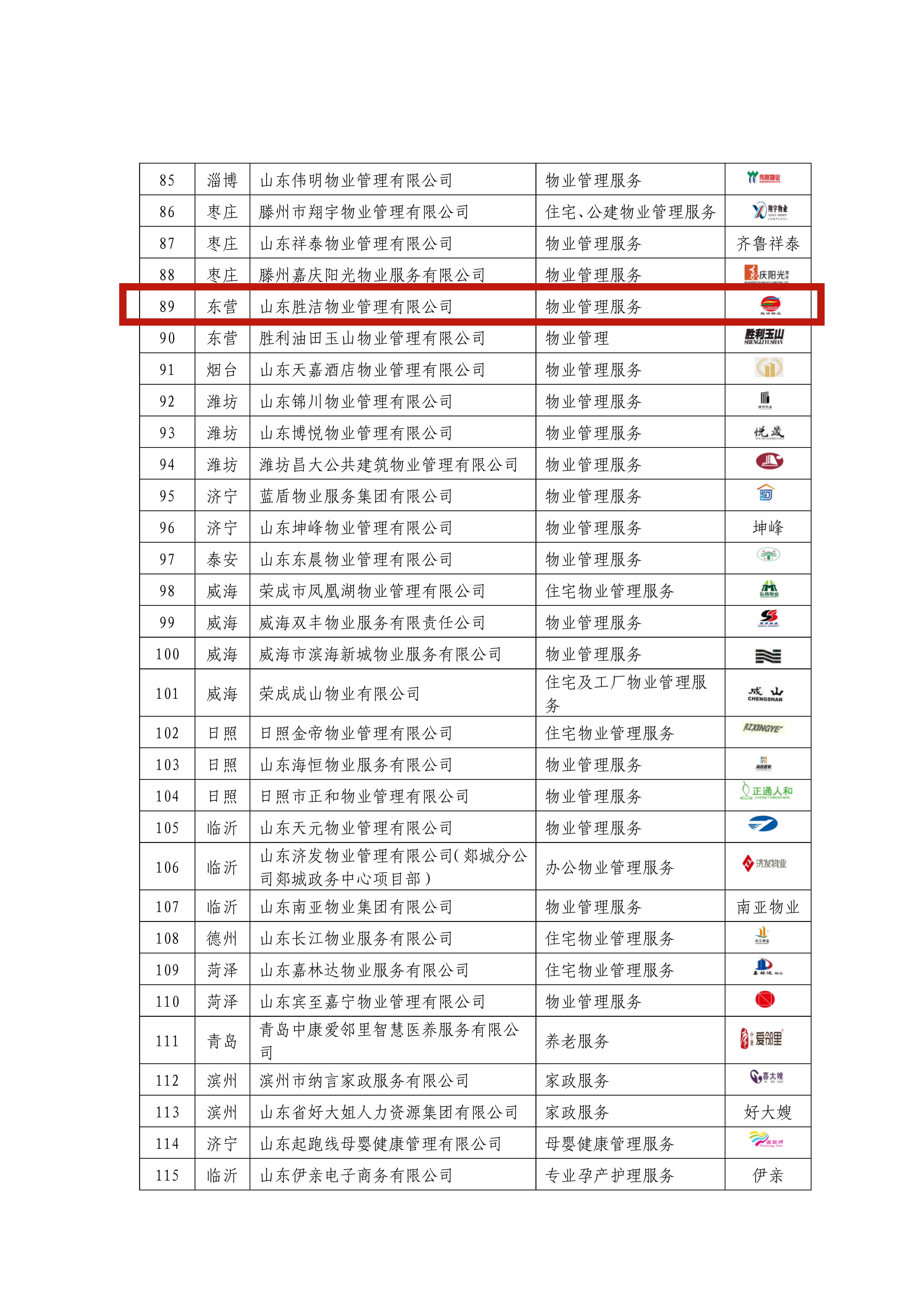 2021優質品牌結果_03_副本.jpg